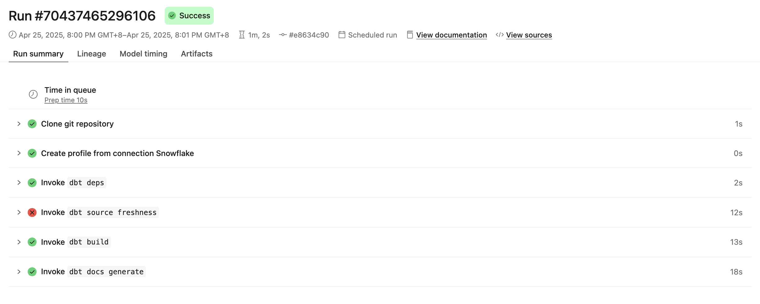 An overview of a dbt job run which contains run summary, job trigger, run duration, and more.